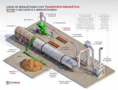 gallery/usina_-_transp_pneumatico